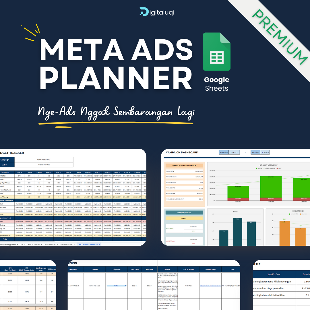 Meta Ads Planner