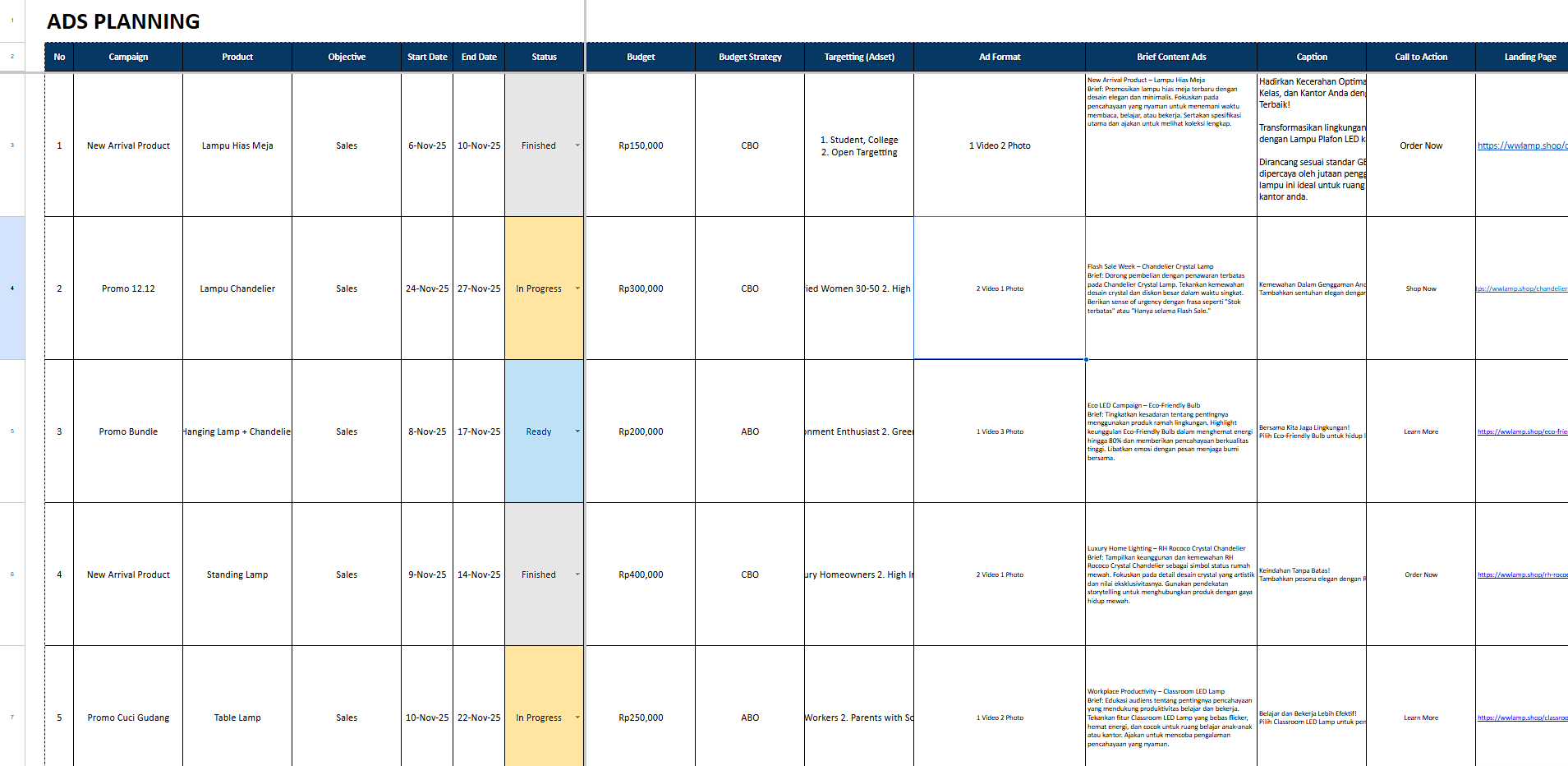 Ads Planning Meta Ads Planner