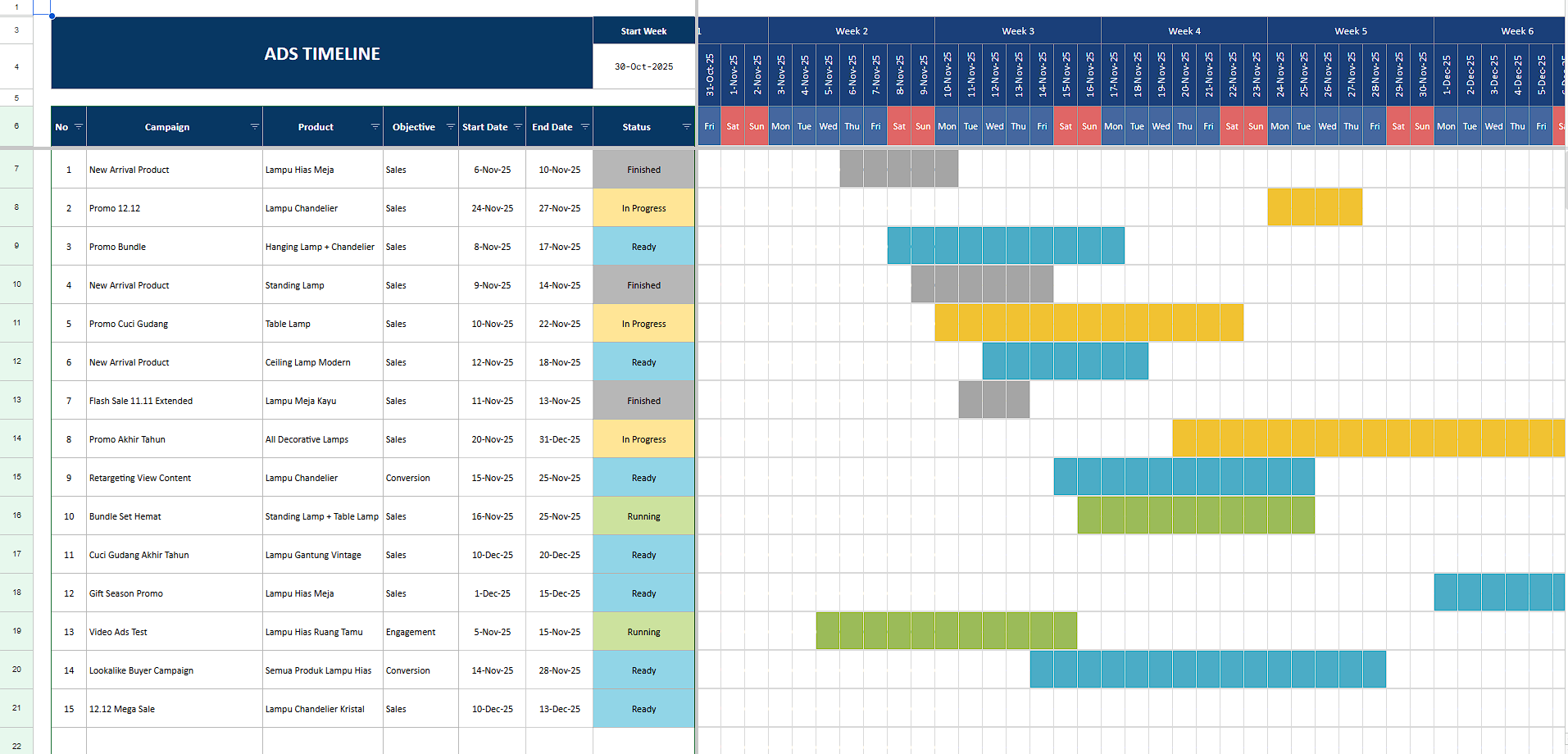 Ads Timeline Meta Ads Planner